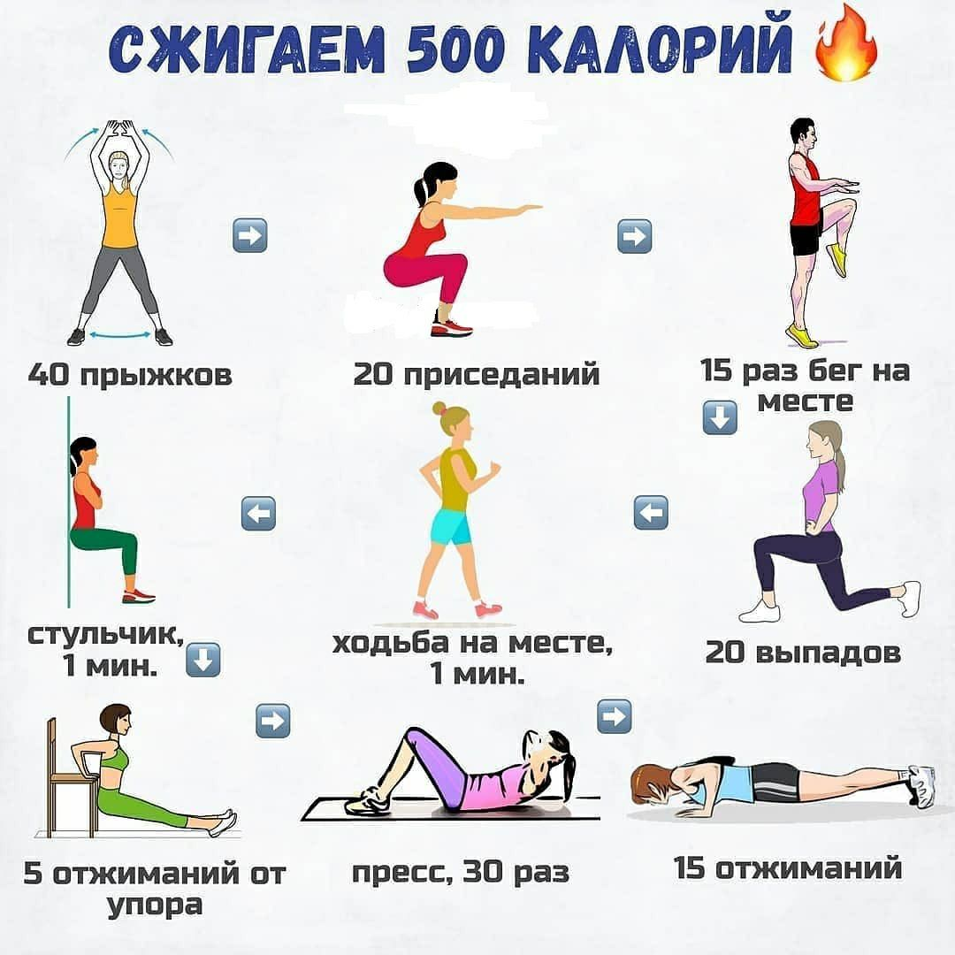 Чем больше кругов - тем лучше!