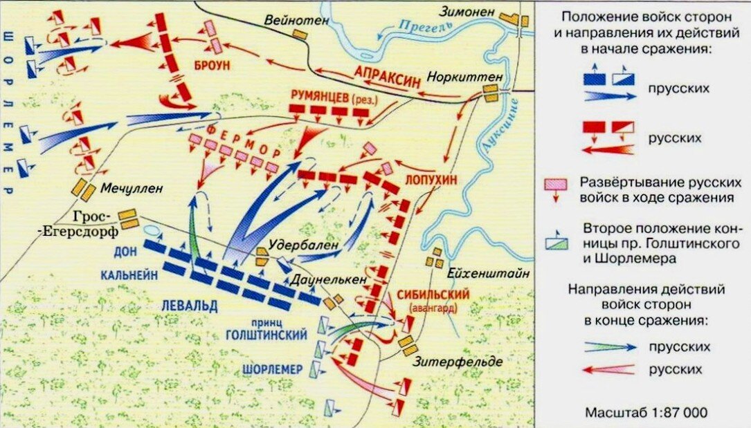 В изображенной на схеме битве русские полки возглавлял