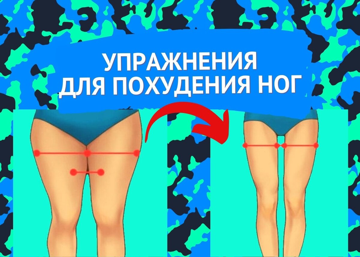 Эффективные упражнения для похудения ног в домашних условиях. Видео упражнений.