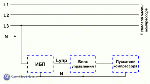 Схема питания с использованием ИБП 