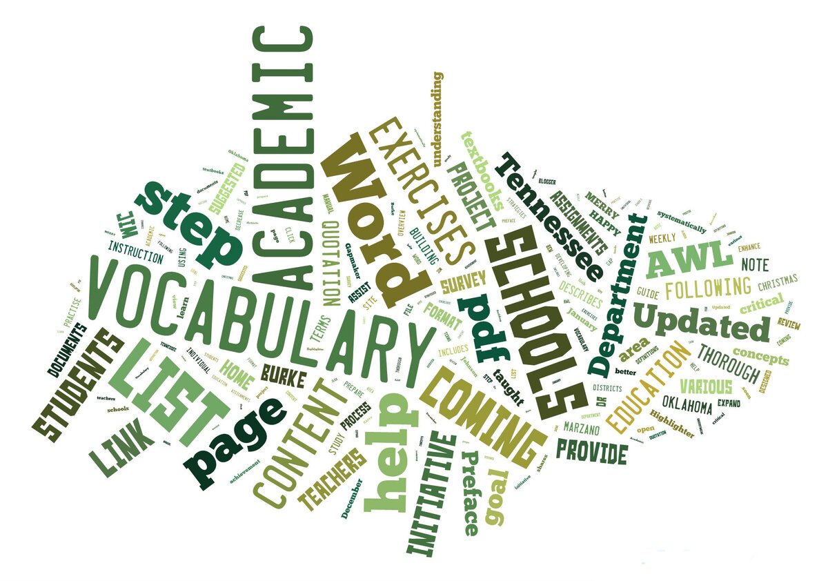 Источник: Яндекс картинки 