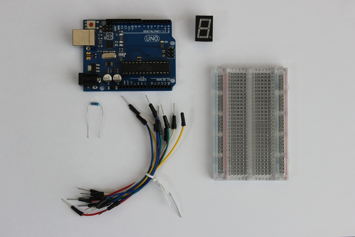 Необходимые компоненты для работы