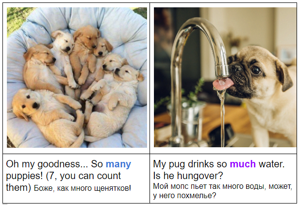 Составлено автором.