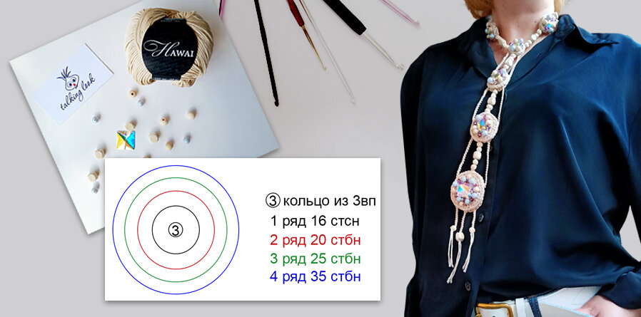 Коллаж из фото автора