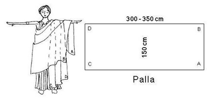 Пала римская. Греческая туника выкройка. Выкройка римской тоги. Римская туника выкройка. Греческий костюм выкройка.