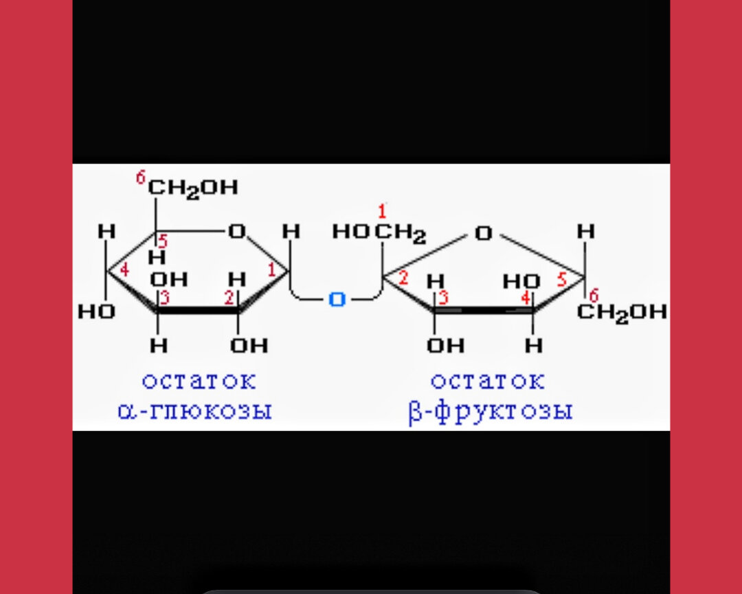 Формула молекулы сахара