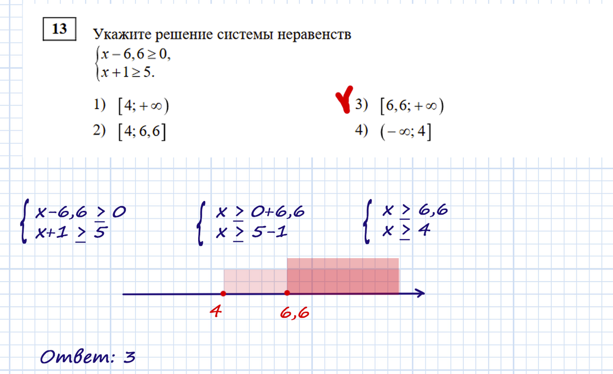 Алгебра 1 части тренировочной от 05.10 ОГЭ | ОГЭ математика | Дзен