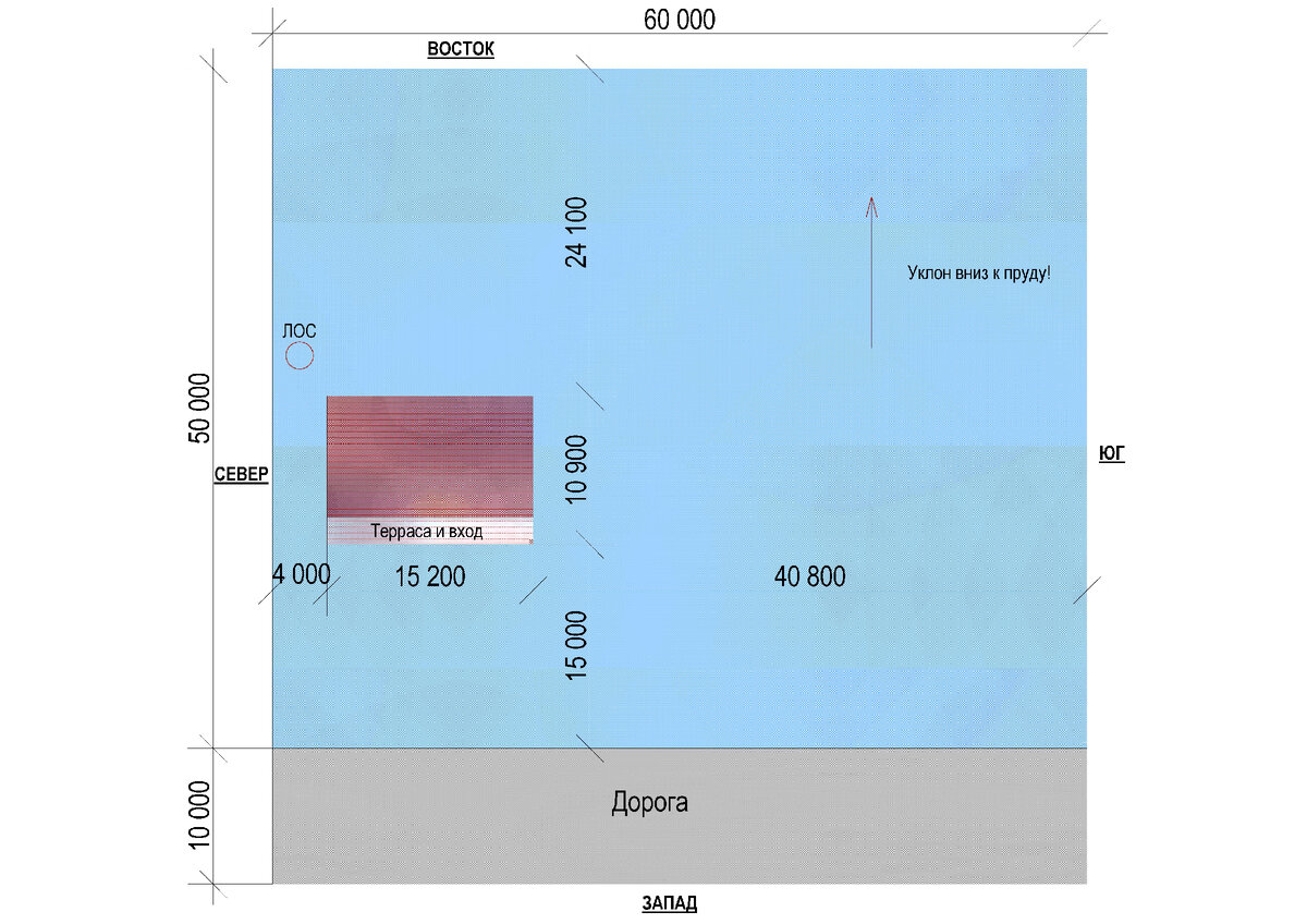 Как расположить дом на участке?