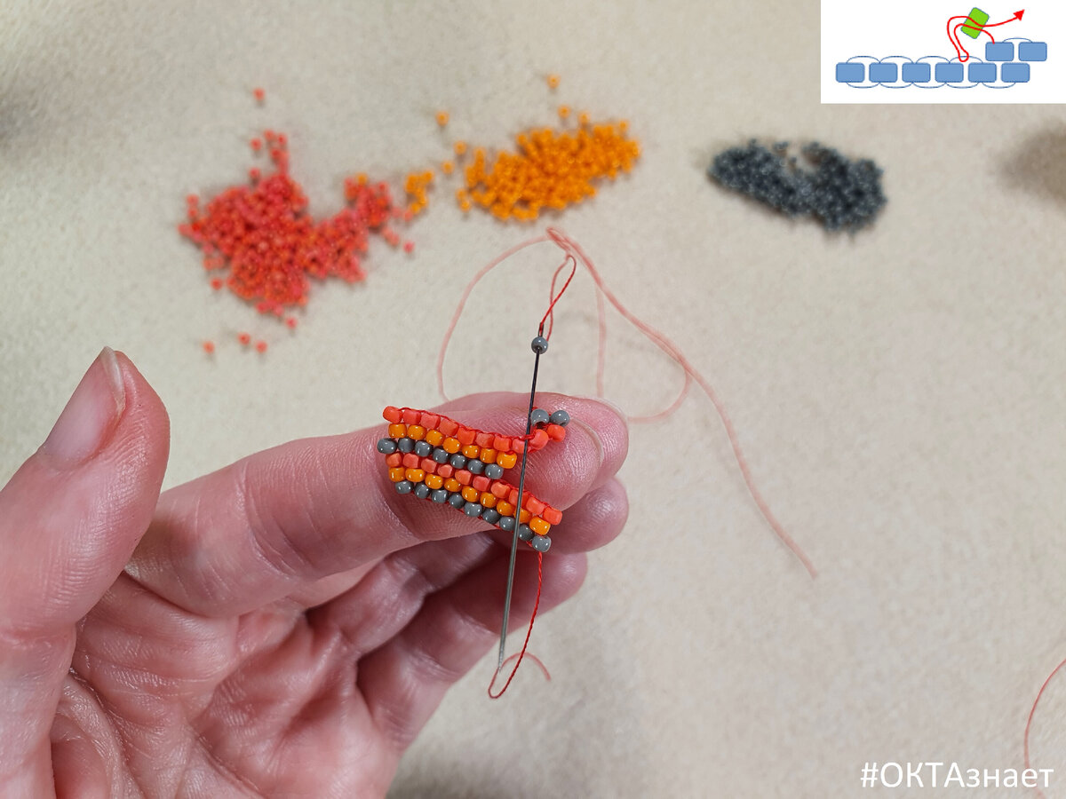 Самые популярные 20 типов плетения ювелирных цепочек | Наш блог