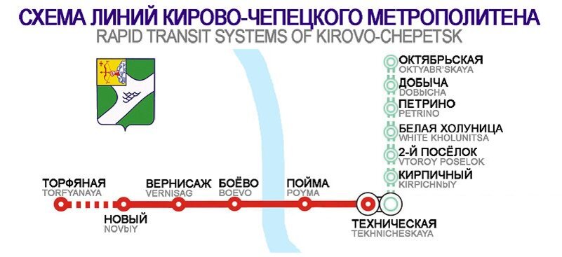 Расписание поезда кирово чепецк