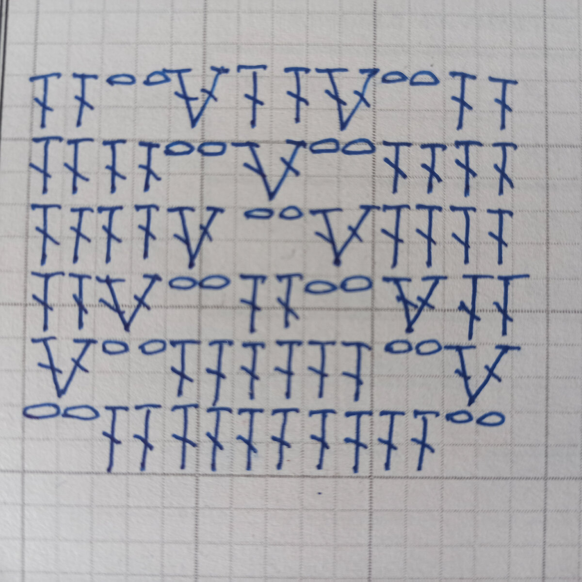 Схема узора Фото автора