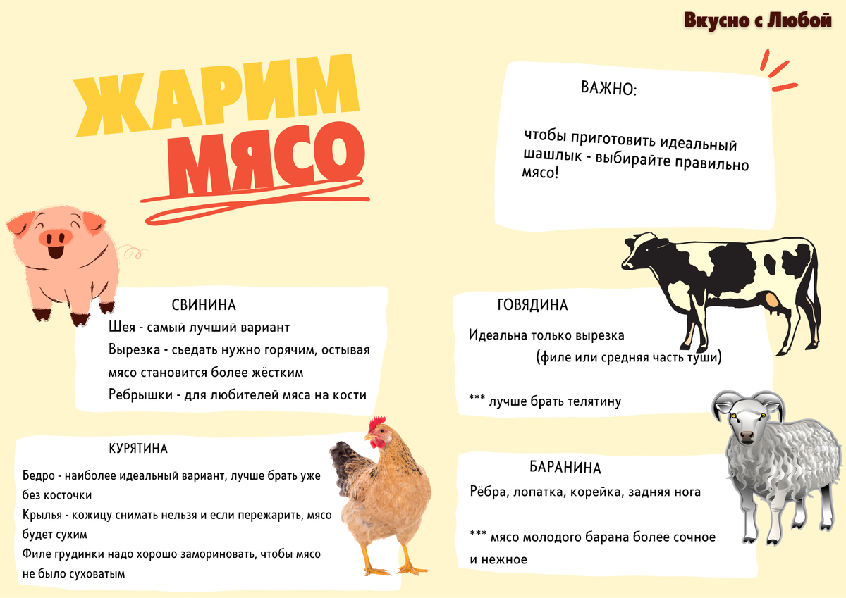 Шашлык