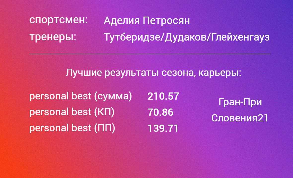 Итоги сезона