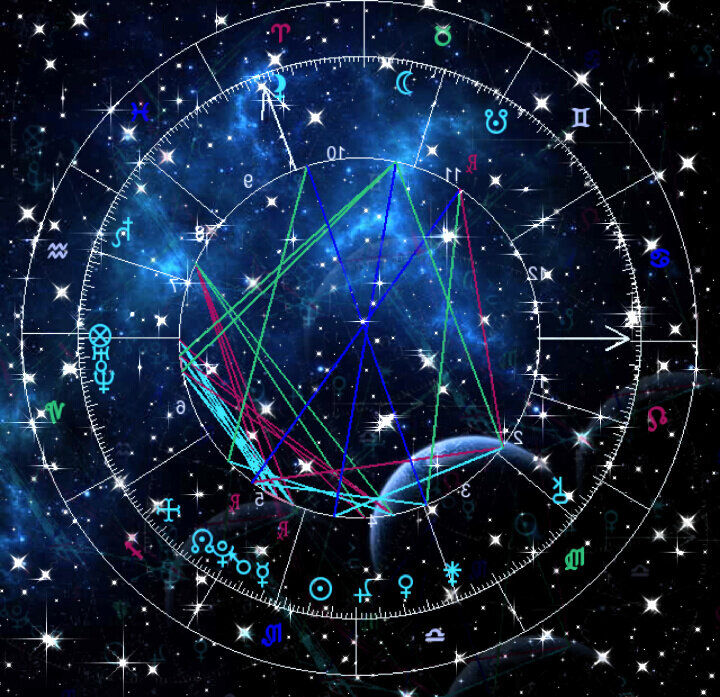 Натальная карта