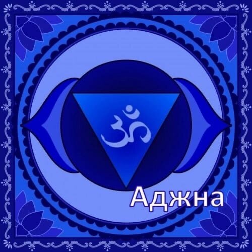 Аджна
