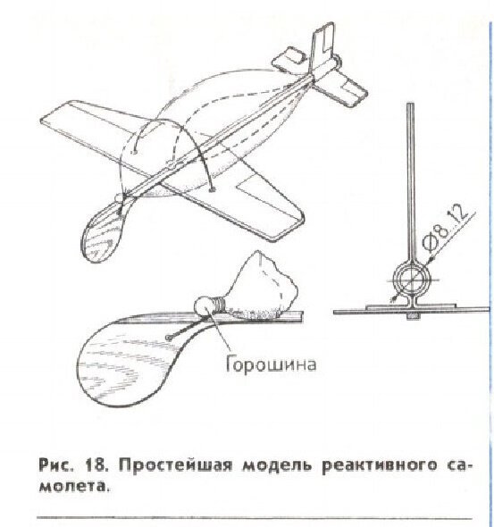 рЮЛ, ГЮ оНПНЦНЛ (НАЫХИ ТЮИК)