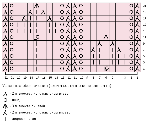 Узор бутоны спицами схема и описание