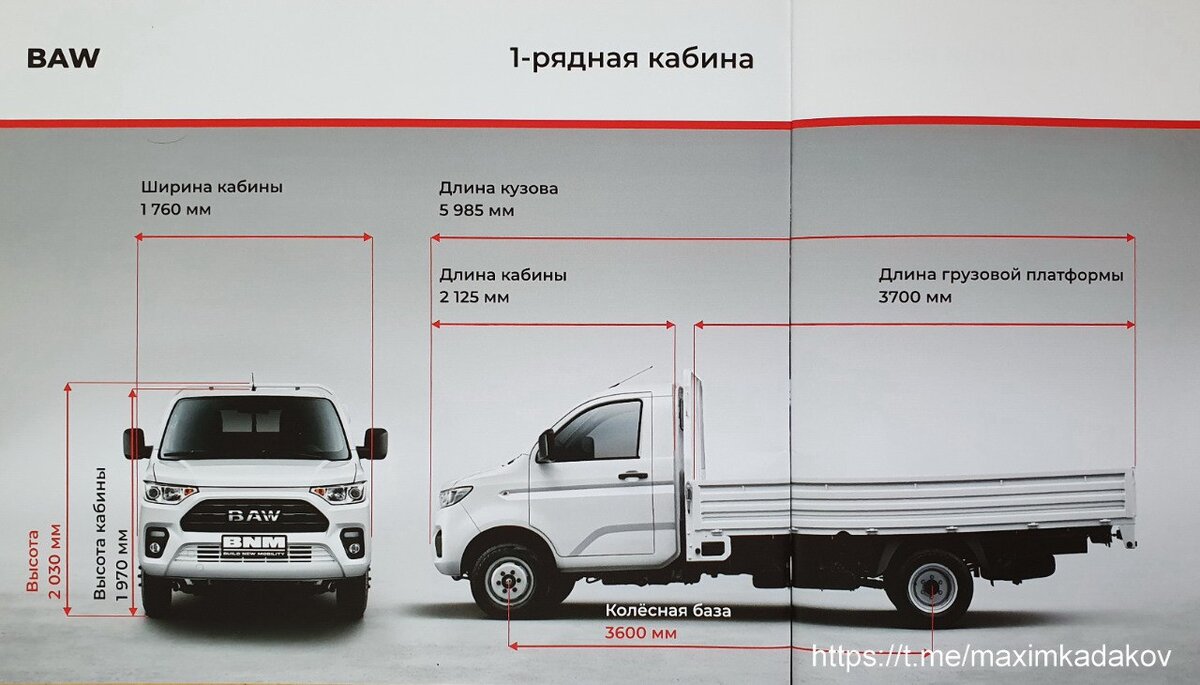 В России появился дешевый аналог «ГАЗели» всего за 2 млн рублей.  Подробности о грузовичках BAW, которые скоро локализуют в Брянске |  iXBT.com | Дзен