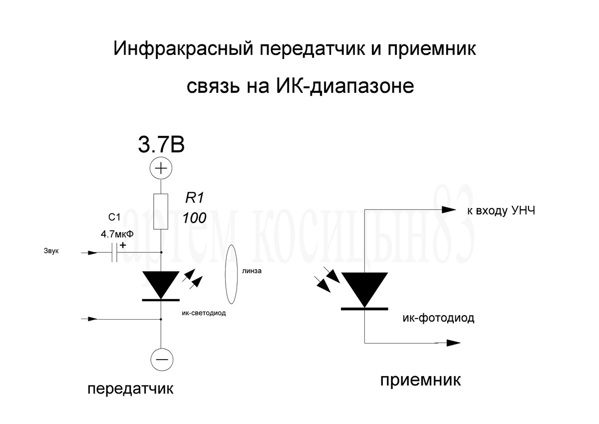 Простой инфракрасный(ИК) передатчик и приемник звука. | Электронные схемы |  Дзен