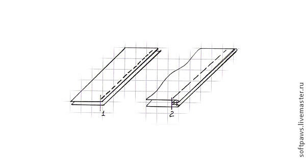 Метот обработки двойной строчкой. Детали складываем пополам, лицевой стороной наружу. https://www.livemaster.ru/topic/1138971-kak-sshit-bahily-iz-tkani