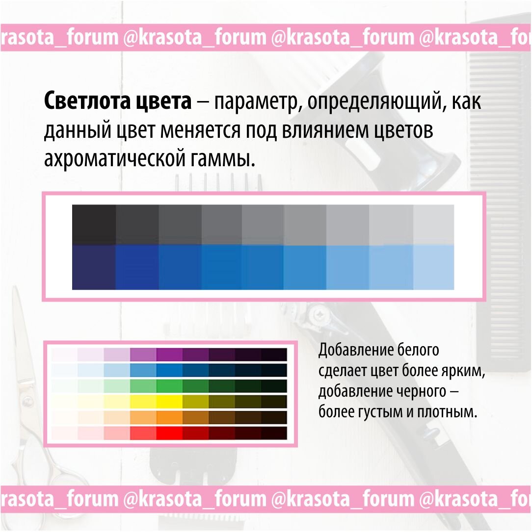 Колористика: насыщенность, температура, светлота | Блог Хорошего Мастера |  Дзен