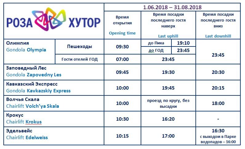 График работы канатной дороги