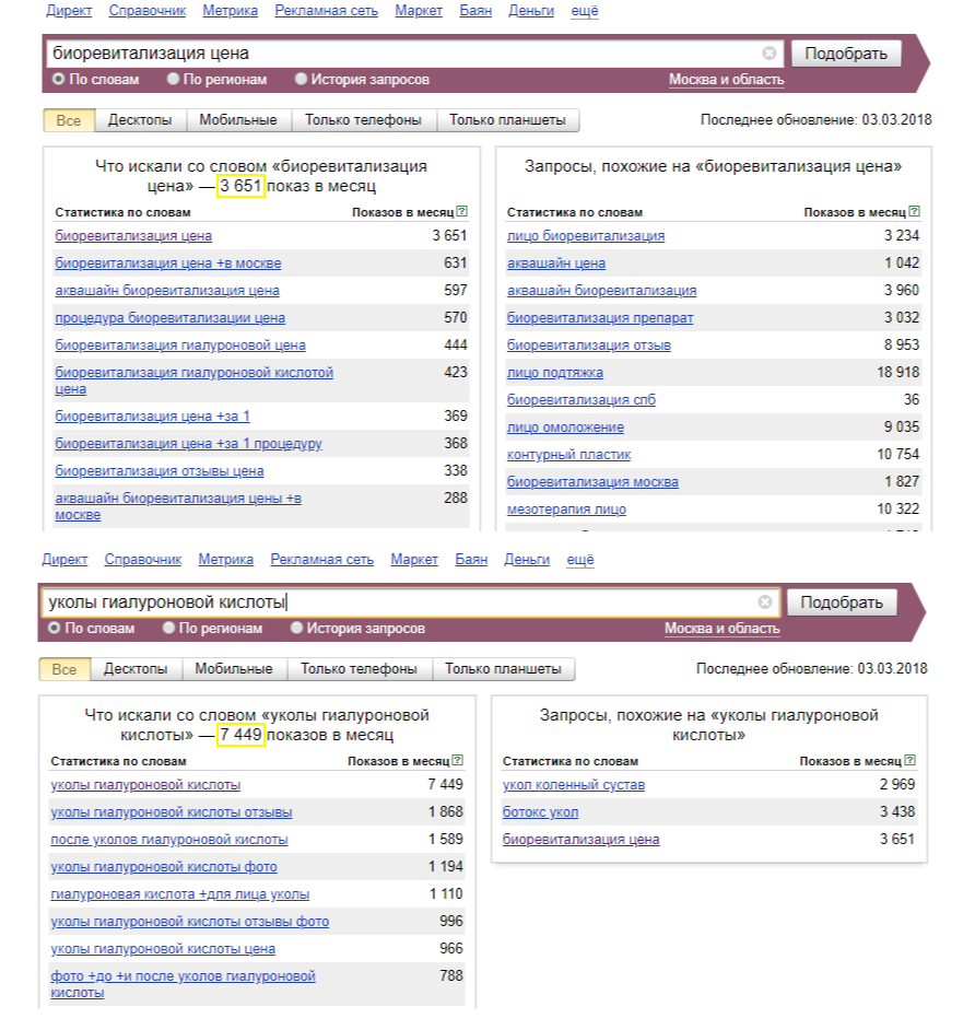  Если в кампании не учтены запросы с нижнего скриншота, вы теряете часть целевого трафика