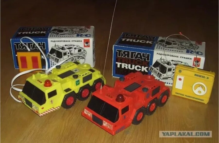 Источник Яндекс картинки