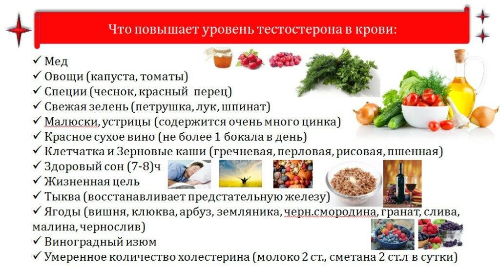 Повышается ли тестостерон. Кпк повысить тестестерон. как повысить тестостерон. продукты повышающие тестостерон. диета при повышенном тестосторо.