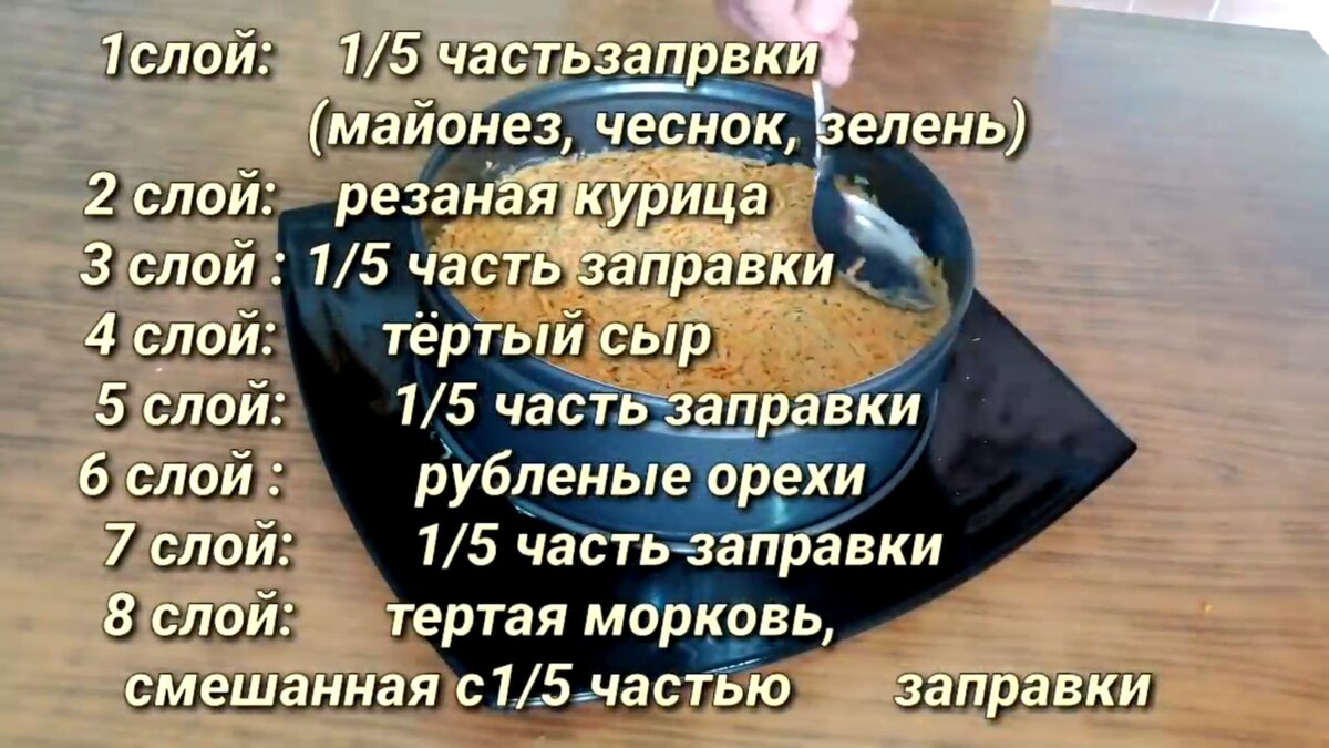 Состав / Ингредиенты: