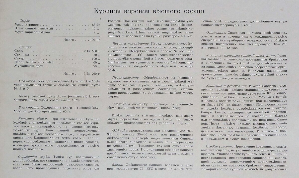 Я удивила всех коллег на работе вкусом колбасы курино-говяжьей по рецепту  1938 г. | PripravaClub - кулинарный канал | Дзен