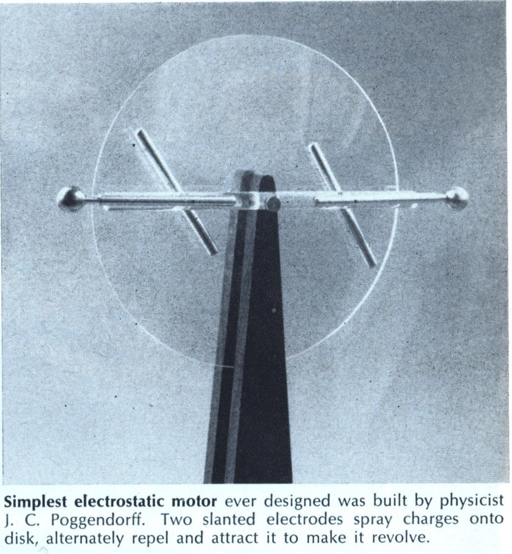 Что изобрел поггендорф 7. Электростатический Генератор Вимшурста. Электростатический двигатель. Электростатический мотор Ефименко с электретным ротором. Электростатический двигатель Литовченко.