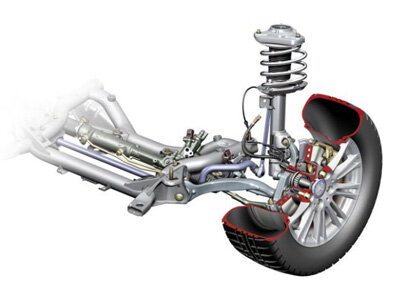 Амортизаторы