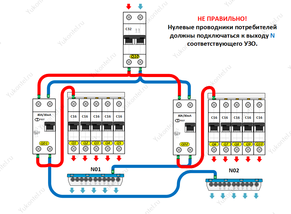 Подключение узо и автомата схема с заземлением