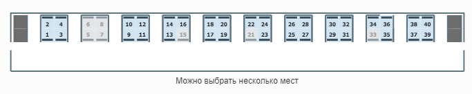 37 и 38 место: в каких поездах еще остались эти прекрасные двухместные купе