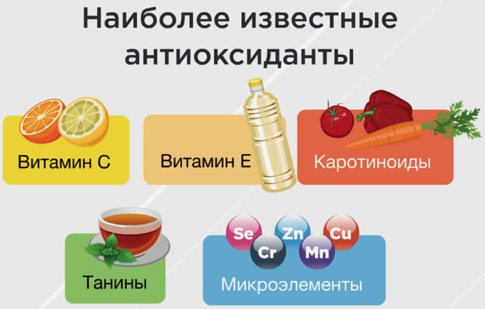 наглядно