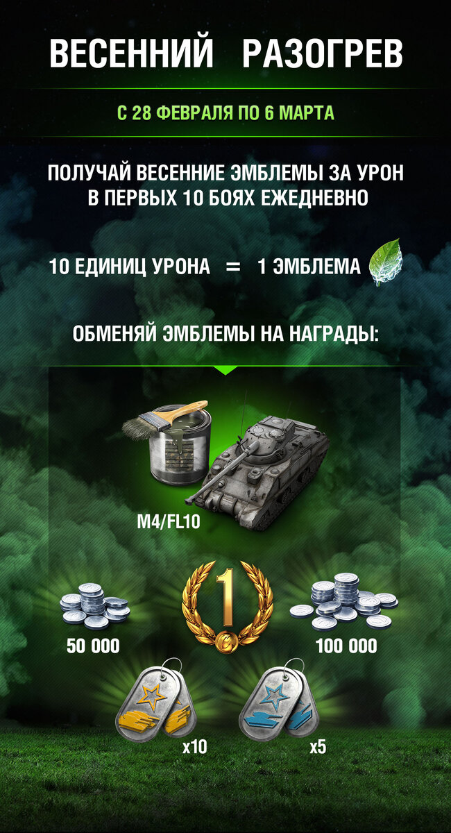 World of Tanks Blitz