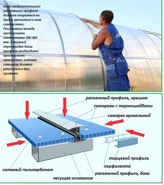 Изготовление теплицы из профильной трубы самостоятельно