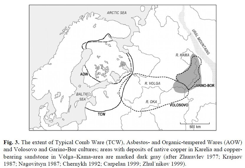 Гарино-Борская и современные ей культуры севера Восточной Европы