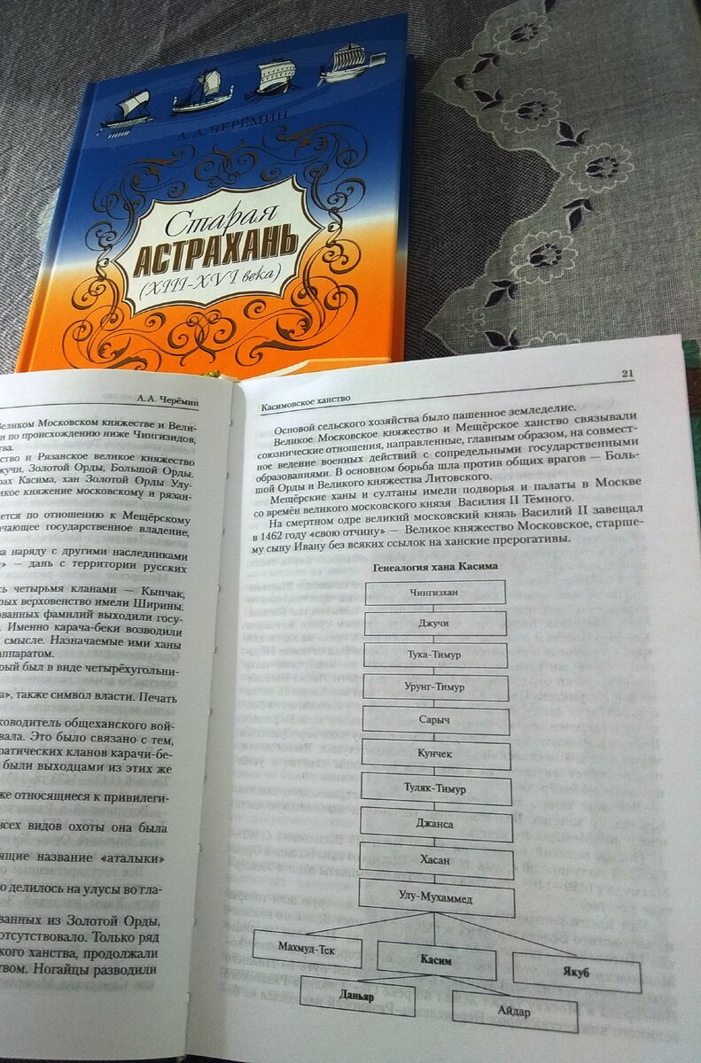 На фото книги "Старая Астрахань (13-16 века)",  "Касимовское ханство (15-17 века)", автор историк, писатель, профессор, академик Черёмин Александр Александрович.  