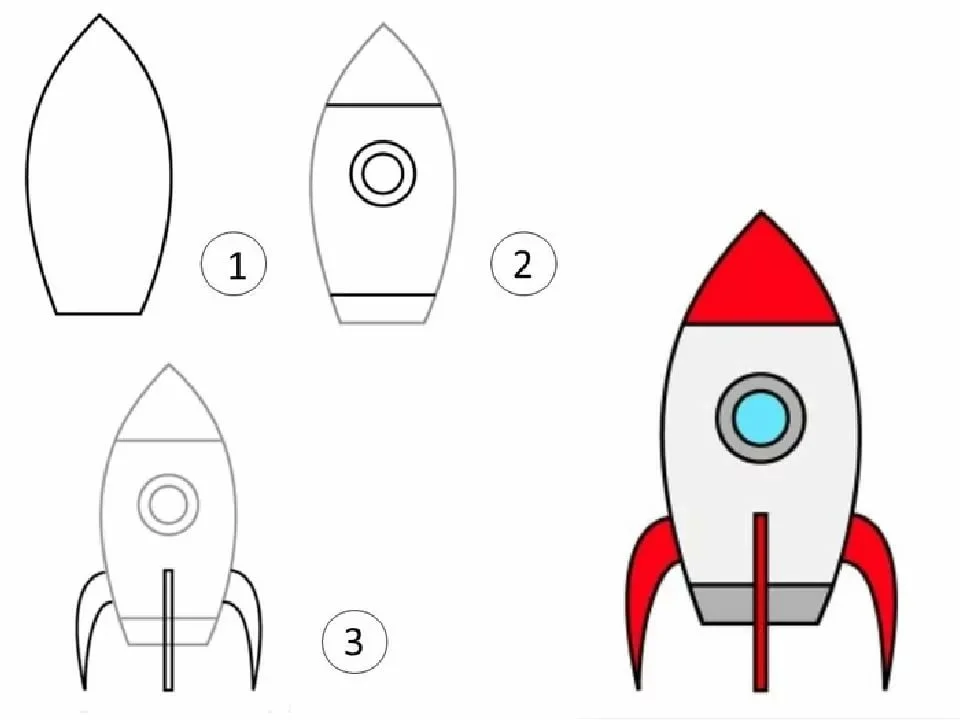 Ракета для детей 2 3 лет. Поэтапное рисование ракеты. Поэтапное рисование ракеты для детей. Ракета для рисования для детей. Ракета рисунок для детей.
