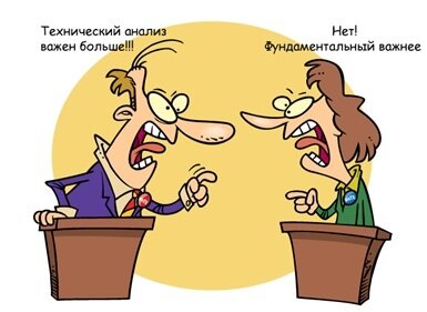Трейдер vs Инвестор
