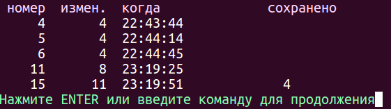 Вот так выглядит дерево правок.