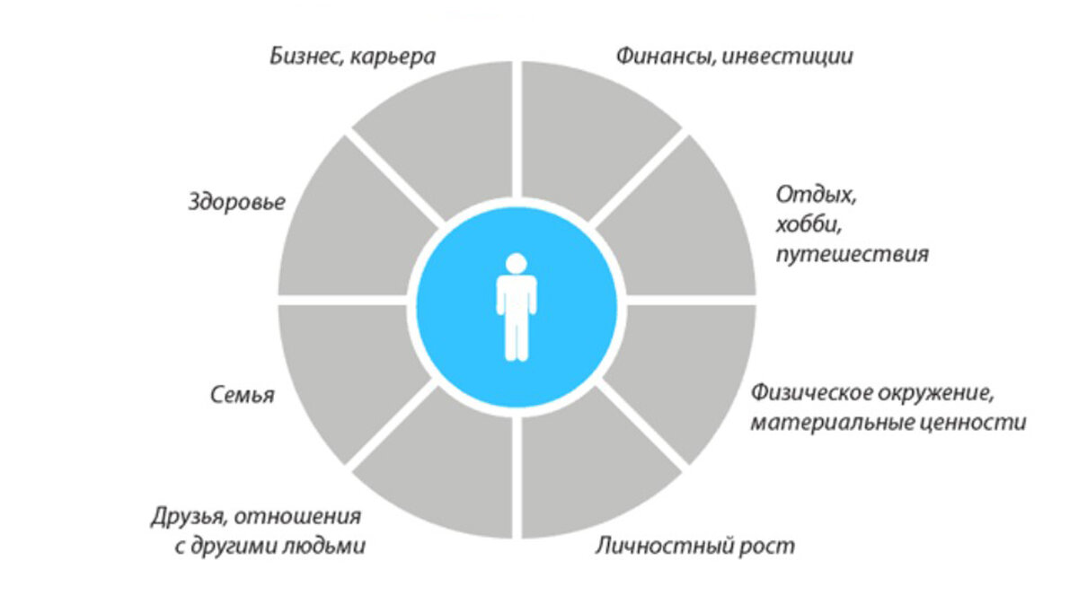 Картинка из открытого источника в интернете