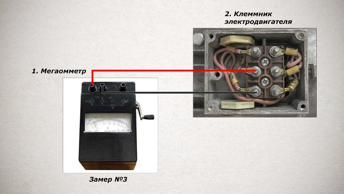 Некоторые электрики не знают про такую проверку электродвигателя. | semf1k  | Дзен