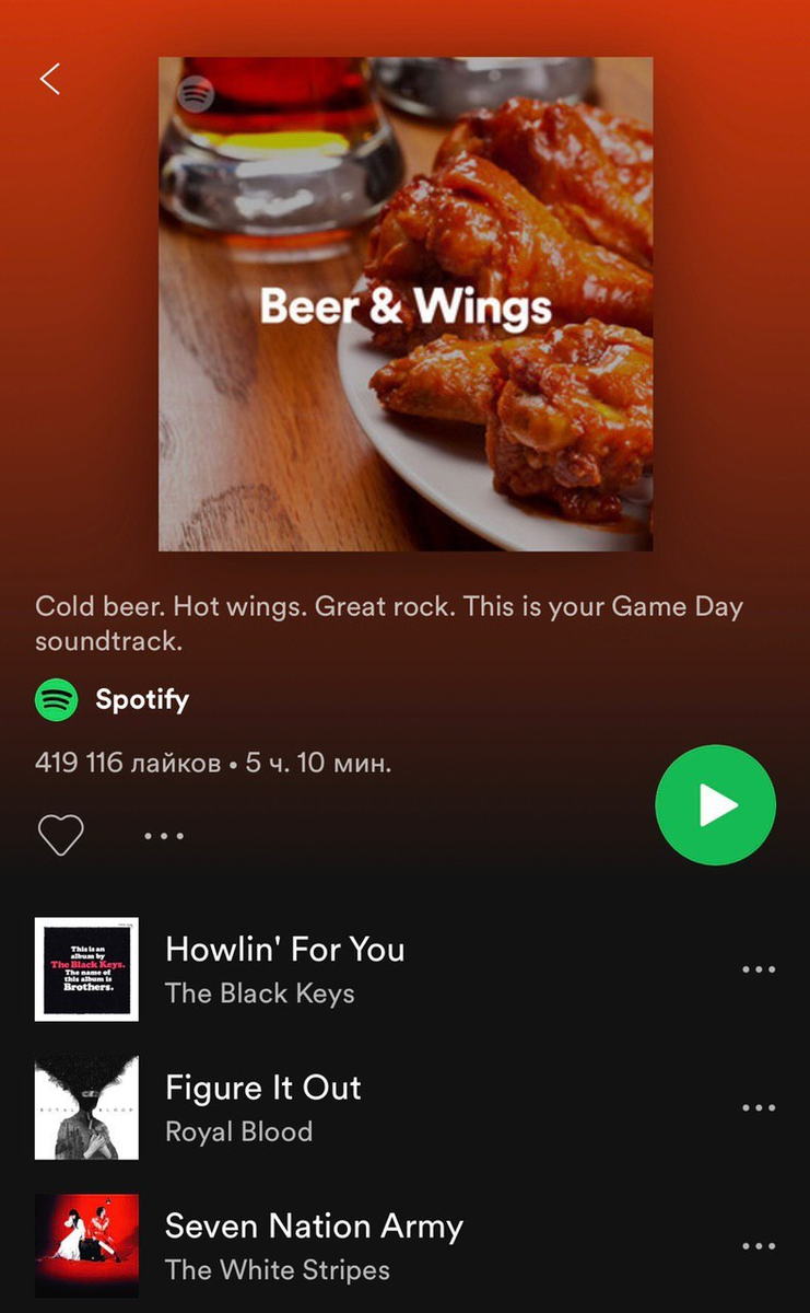 Образец плейлиста Spotify