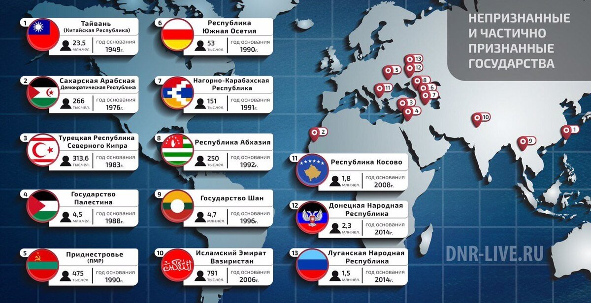 Карта мира с непризнанными государствами