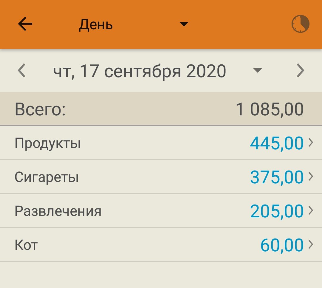Изображение автора