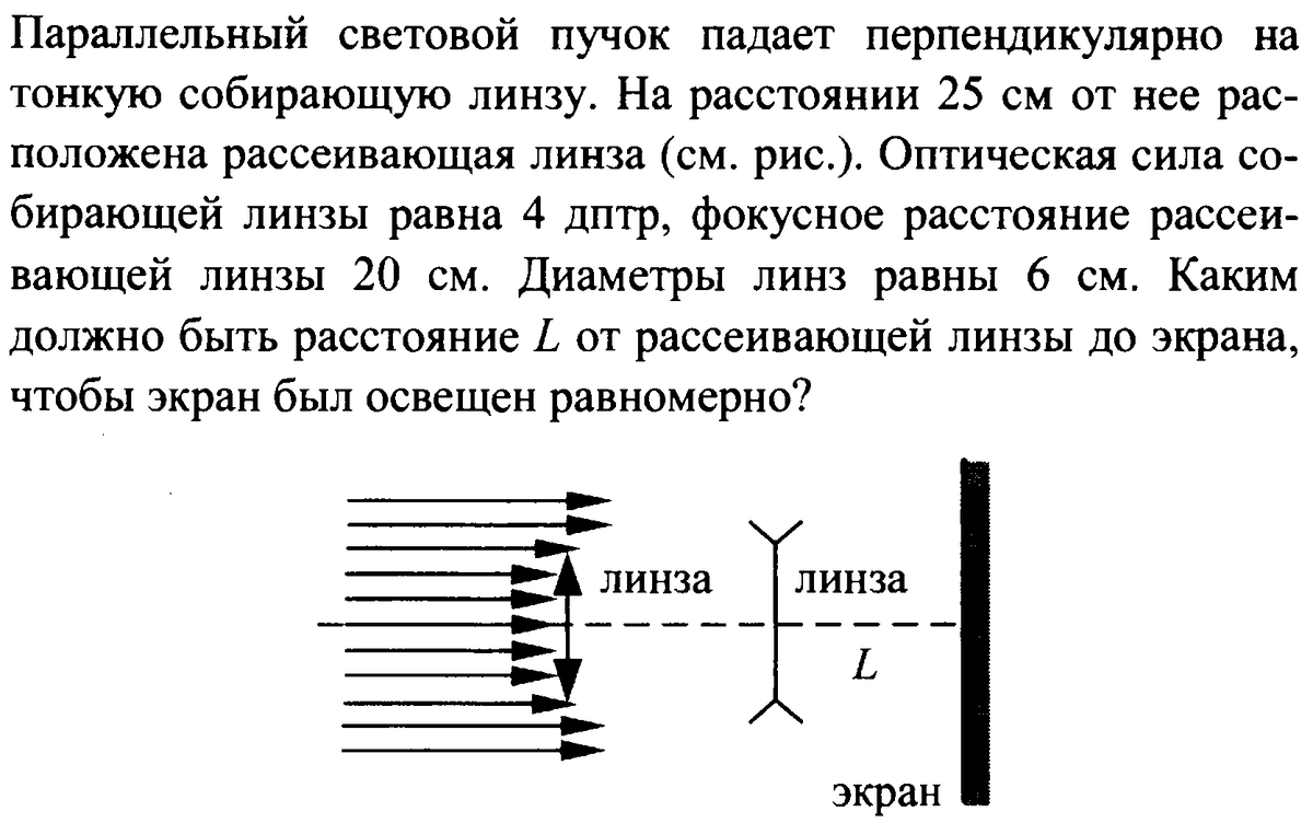 Задание из ЕГЭ по физике. Ни одна формула не поможет решить, зато ответ "25 см" виден сразу. 