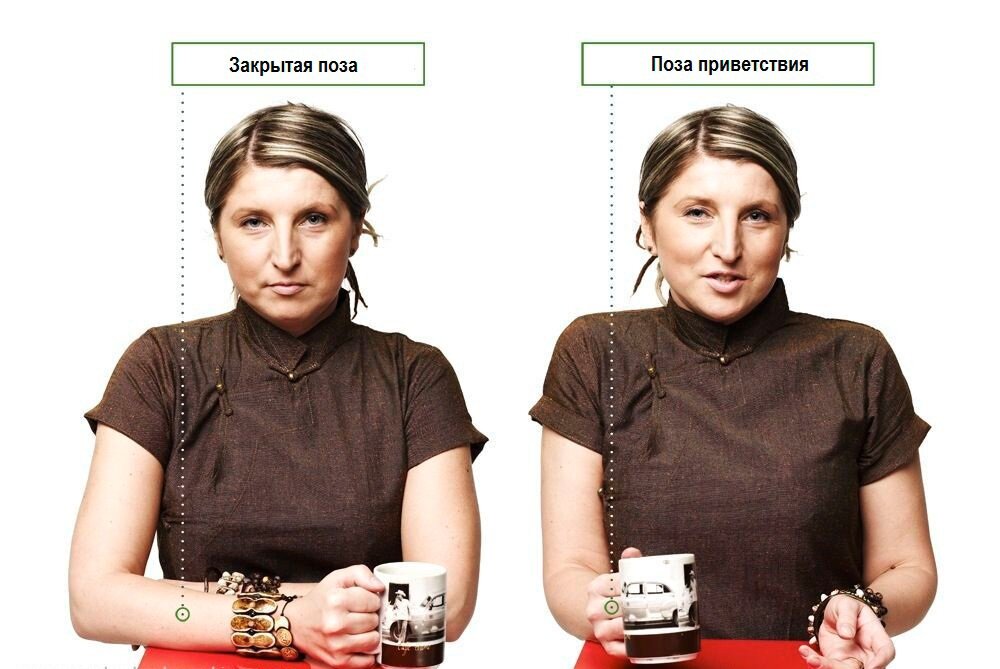 Язык тела картинки